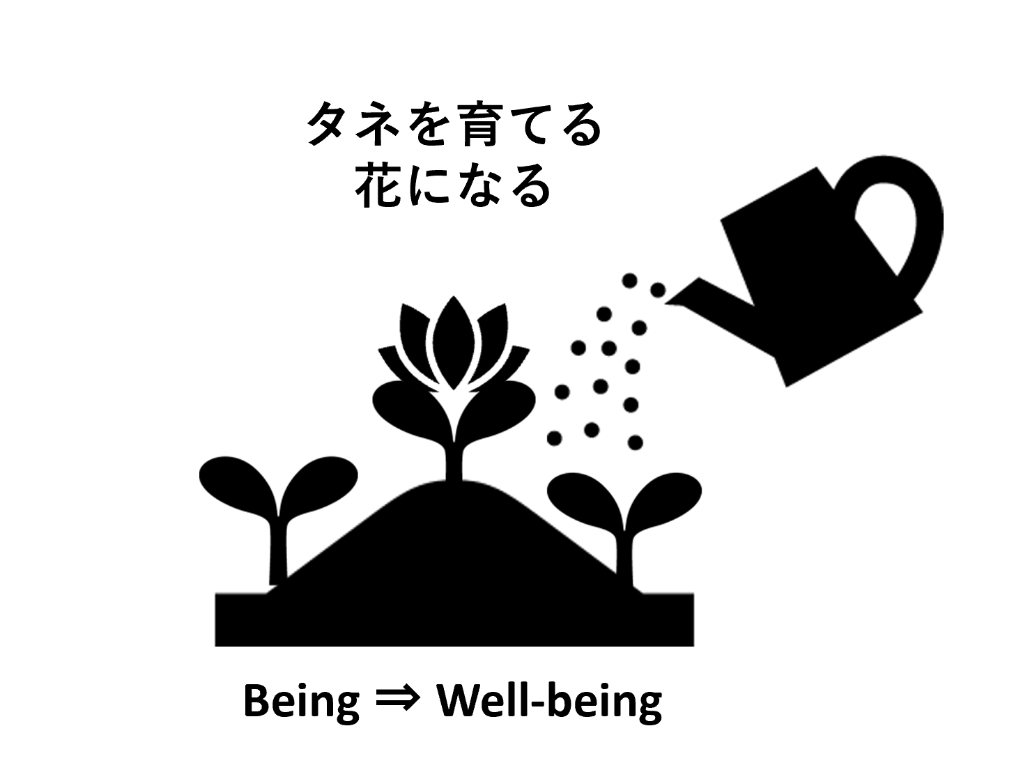 地域市民としての自覚と希望